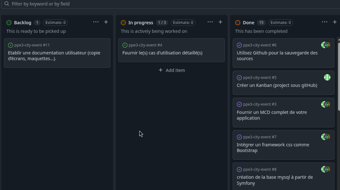Organisation GitHub Project